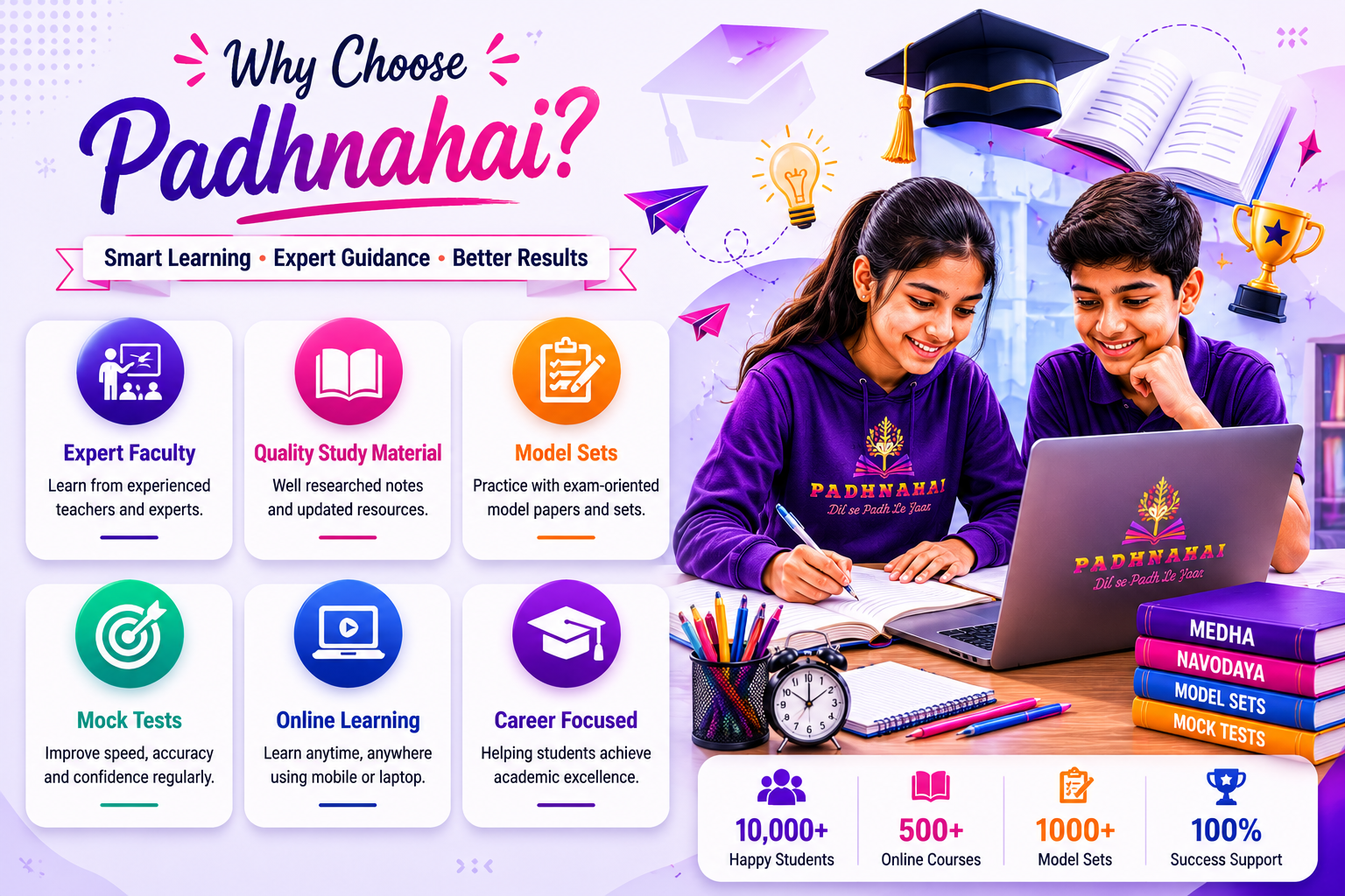 Why Choose Padhnahai